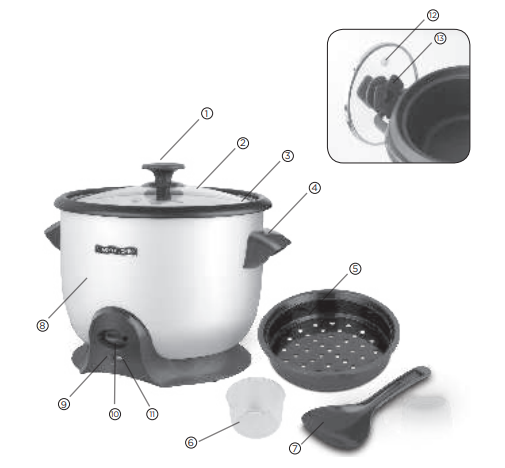 BLACK DECKER Rice Cooker Instructions Manual-1