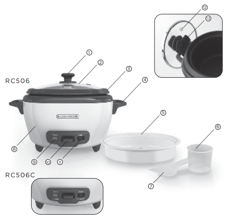 Black Decker RC506 Rice Cooker User Manual-1