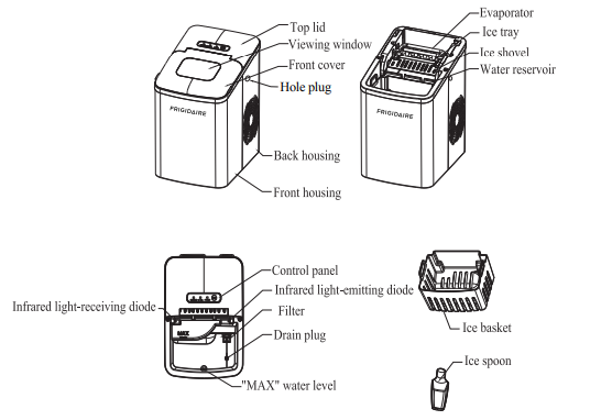 Frigidaire EFIC123-B-SSRED Counter Top Ice Maker User Manual-1