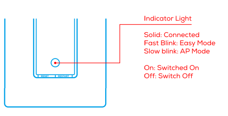 MERKURY MI-WW112-199W 3-Way Switch User Guide-15