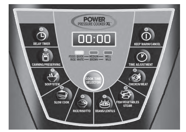 Power PPC770 Pressure Cooker XL User Manual-7