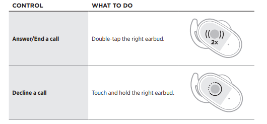 Bose Quiet Comfort Earbuds User Guide-13