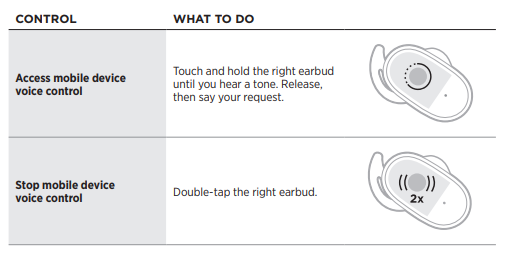 Bose Quiet Comfort Earbuds User Guide-14