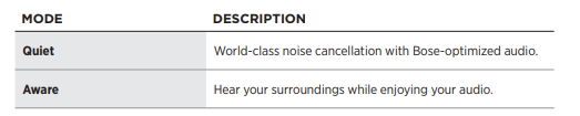 Bose Quiet Comfort Earbuds User Guide-15