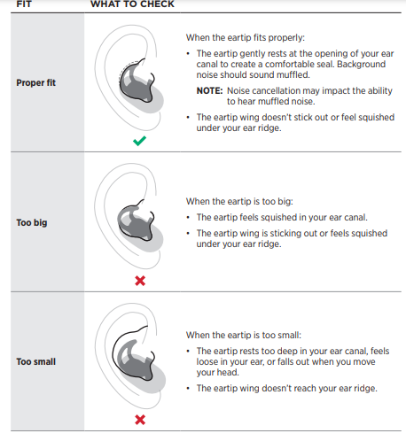 Bose Quiet Comfort Earbuds User Guide-5