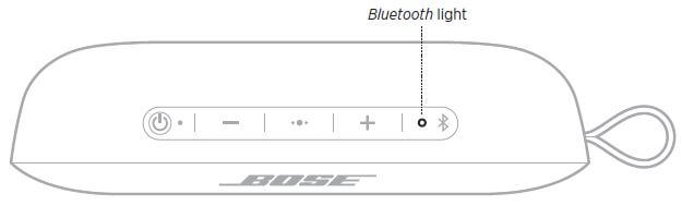 Bose SoundLink Flex Bluetooth speaker​ fig-11