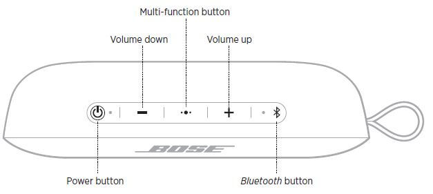 Bose SoundLink Flex Bluetooth speaker​ fig-5