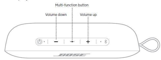 Bose SoundLink Flex Bluetooth speaker​ bundle fig-7