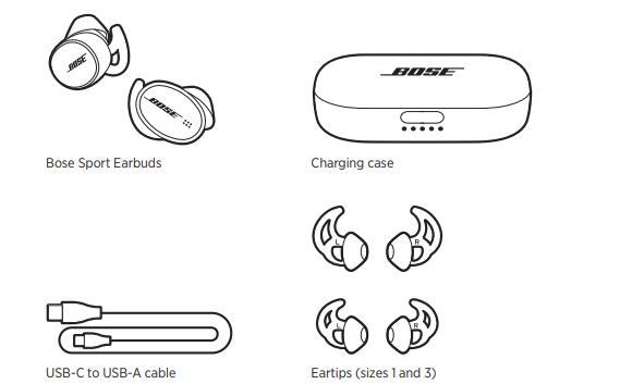 Bose Sport Earbuds User Guide fig 1
