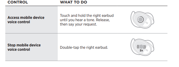 Bose Sport Earbuds User Guide fig 18