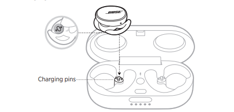 Bose Sport Earbuds User Guide fig 20