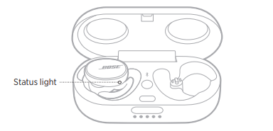 Bose Sport Earbuds User Guide fig 21