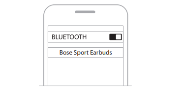Bose Sport Earbuds User Guide fig 33