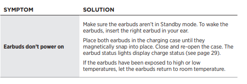 Bose Sport Earbuds User Guide fig 38