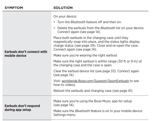 Bose Sport Earbuds User Guide fig 39