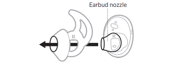 Bose Sport Earbuds User Guide fig 9