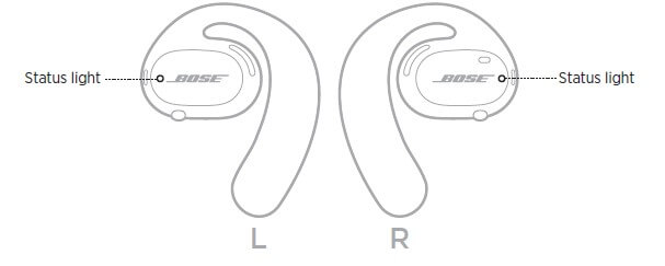 Bose Sport Open Earbuds (14)