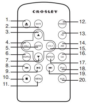 CROSLEY CR3012A Shelf System FIG-3