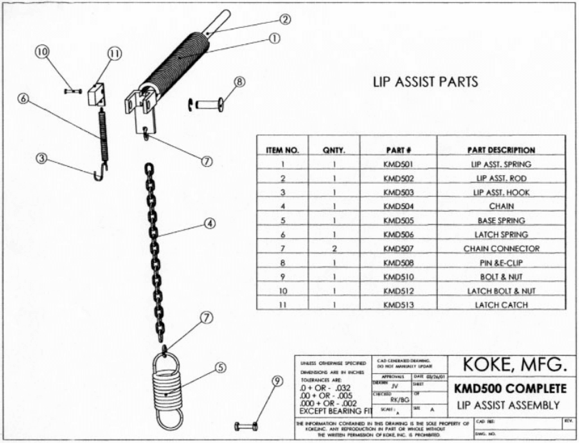 Koke Inc. Mechanical Manual Dock Leveler fig-5