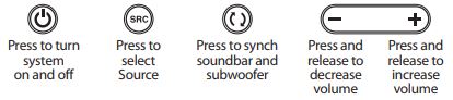 Paradigm Soundtrack 2 Soundar with Subwoofer FIG-6