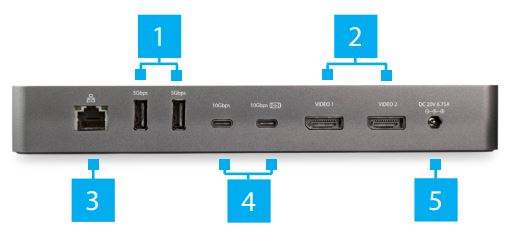 StarTech.com Thunderbolt 3 Dock with USB-C FIG-2