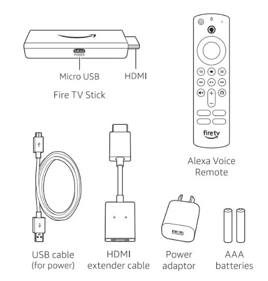 Amazon Fire TV Stick (1)