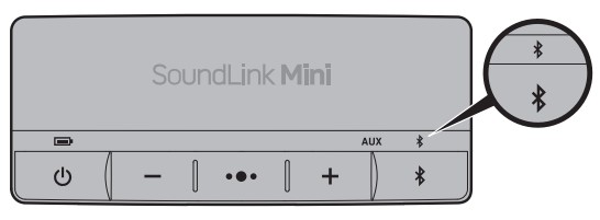 Bose SoundLink Mini II Special Edition (8)