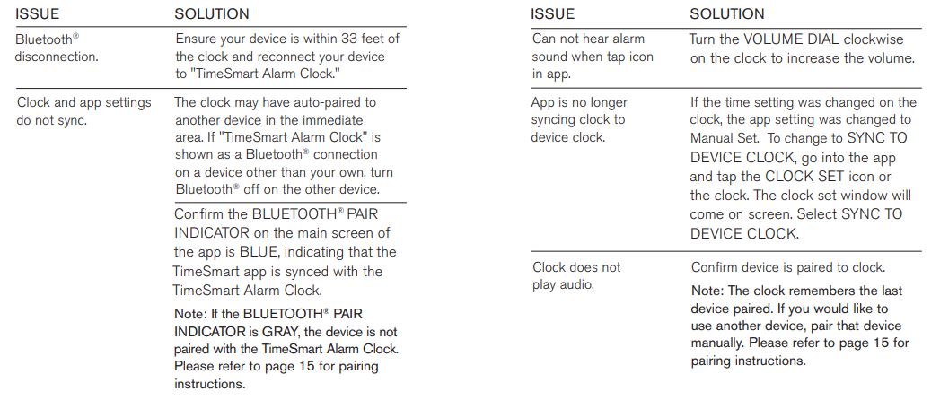 Brookstone TimeSmart App Controlled Alarm Clock fig-8