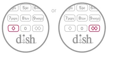 Dish 54.0 Remote Control for the Hopper (14)