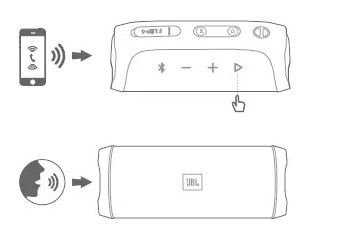 JBL Flip 4 Bluetooth Speaker (6)
