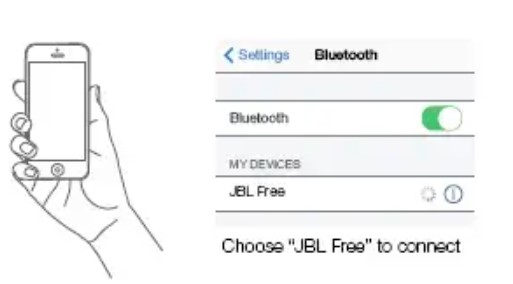 JBL Free Wireless Earbuds (5)