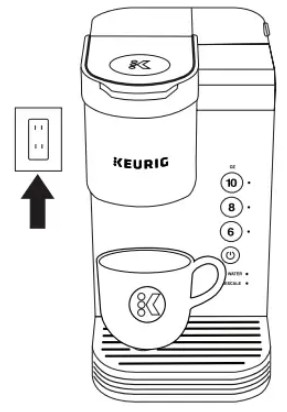 KEURIG K•Express Essentials K-Cup Pod Coffee Maker (1)
