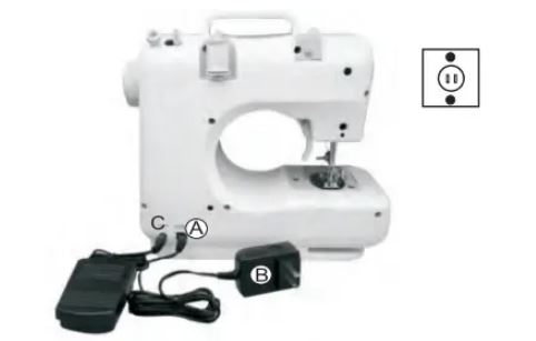 Kmart 43069910 Multifunction Sewing Machine img (2)