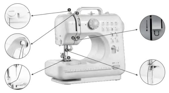 Kmart 43069910 Multifunction Sewing Machine img (4)