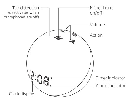 Amazon Echo Dot 4th Gen with clock (1)