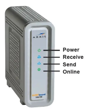 Arris SURFboard® SB6190 DOCSIS® 3.0 Cable Modem (2)