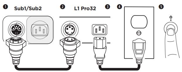 Bose L1 Pro32 Portable Line Array System (4)