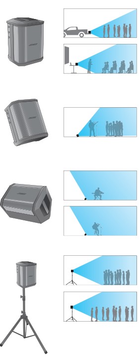 Bose S1 Pro Portable Bluetooth speaker system (2)