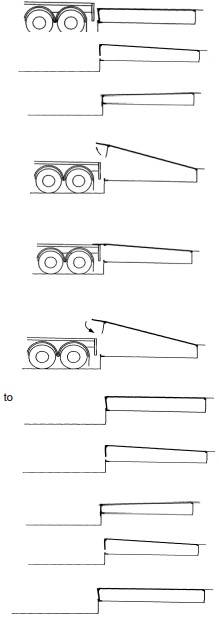 SAFETECH DL714 F Series Dock Leveller (10)