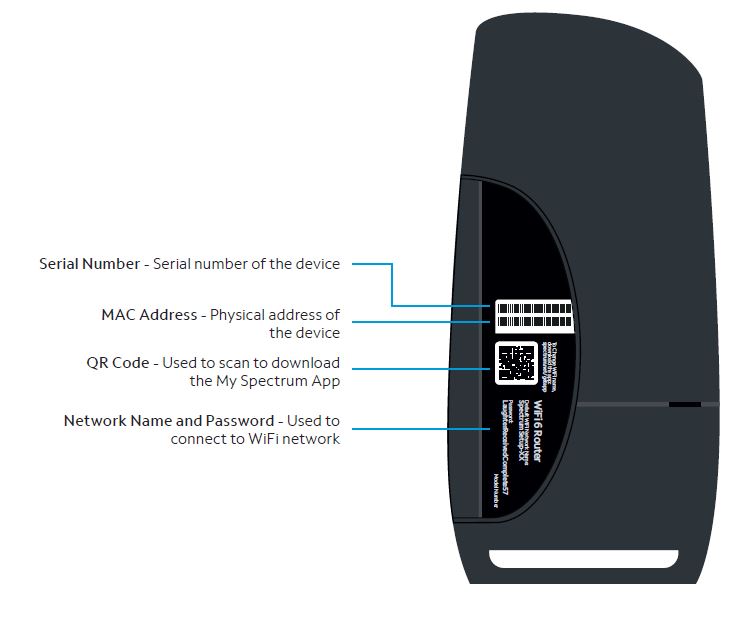 Spectrum WiFi 6 Router fig (9)