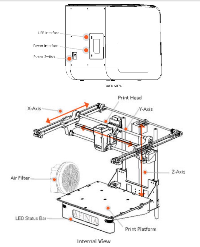 Afinia H800 3D Printer (4)