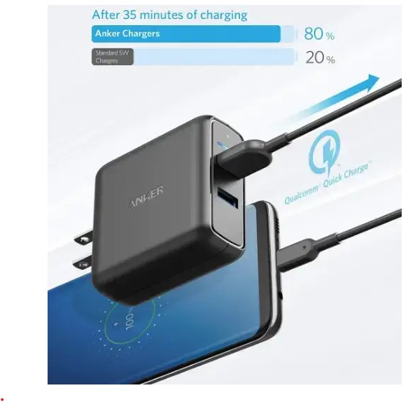 Anker A2025 Quick Charge 3.0 39W Dual USB Wall Charger (1)