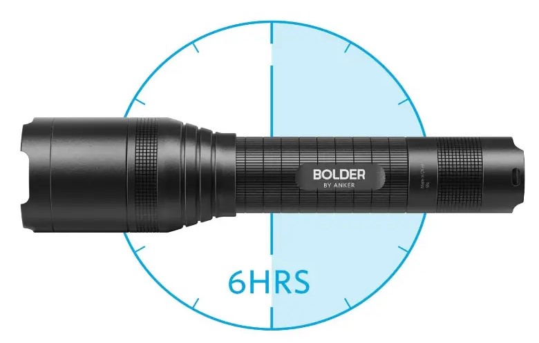 Anker LC90 Rechargeable Bolder LED Flashlight (2)