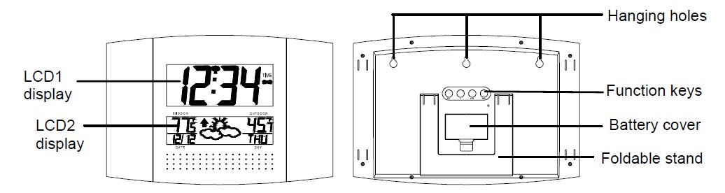 La Crosse WS-8157U Radio-Controlled Clock fig-1