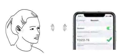 TOZO T6 True Wireless Stereo Earbuds (4)