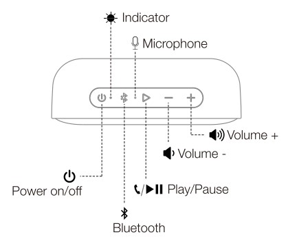 Tribit Xsound Go Bluetooth Speaker (2)