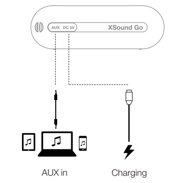 Tribit Xsound Go Bluetooth Speaker (3)