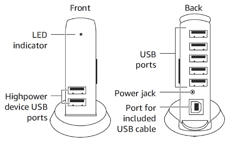 Amazon Basics 7 Port USB 2.0 Hub Tower (1)