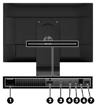 HP EliteDisplay F9Z09A8 LED Monitor fig-2