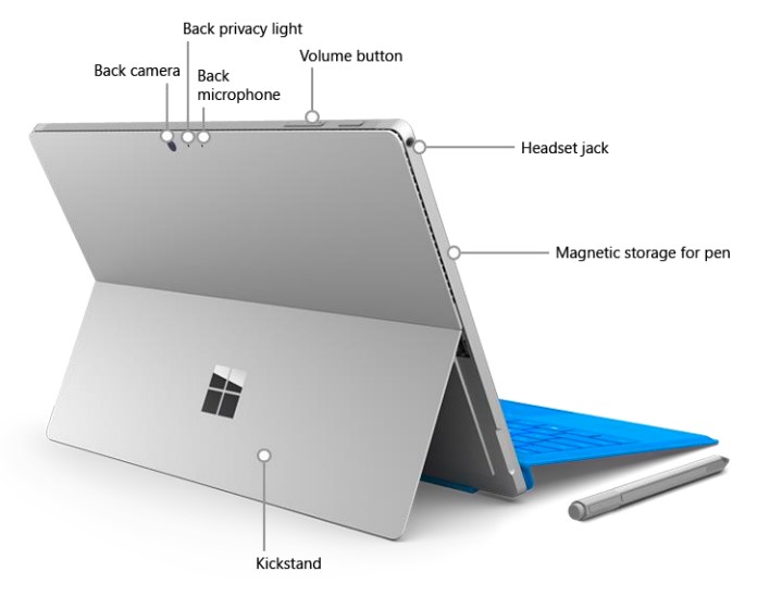 Microsoft Surface Pro 4 Laptop (2)